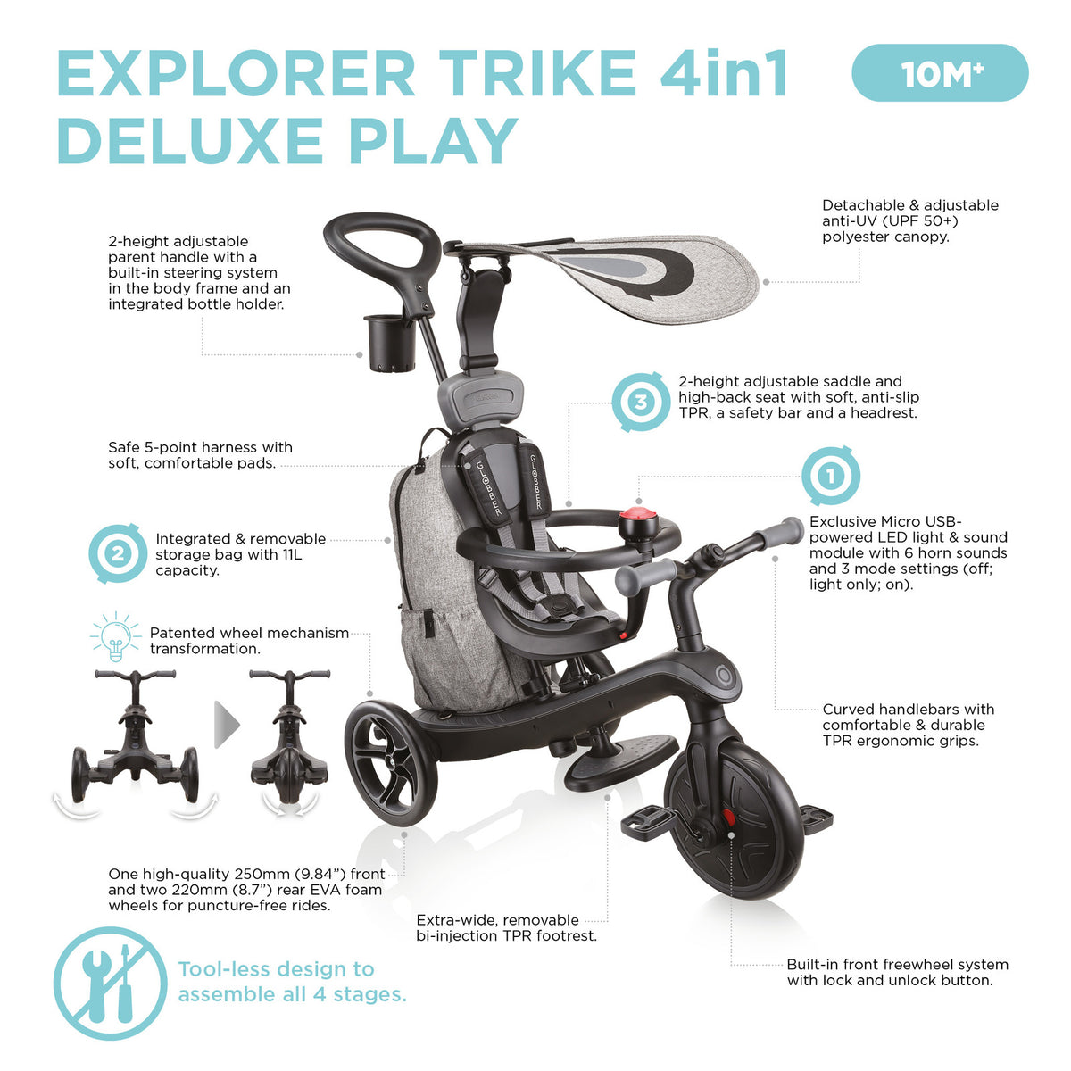 Globber Explorer 4 in 1 Trike Black