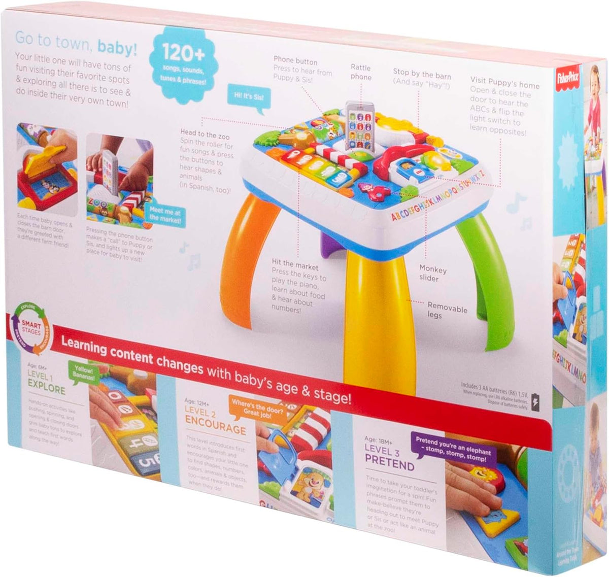 Fisher Price Laugh&amp;Learn Smart Stages Around the Town Learning Table