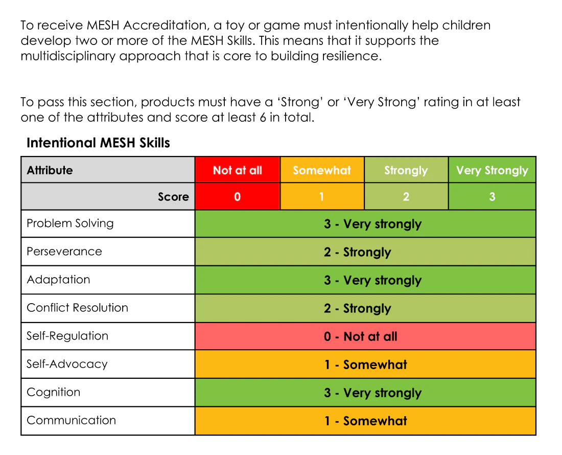 Hexpath Detour Deluxe Strategy Board Game Set