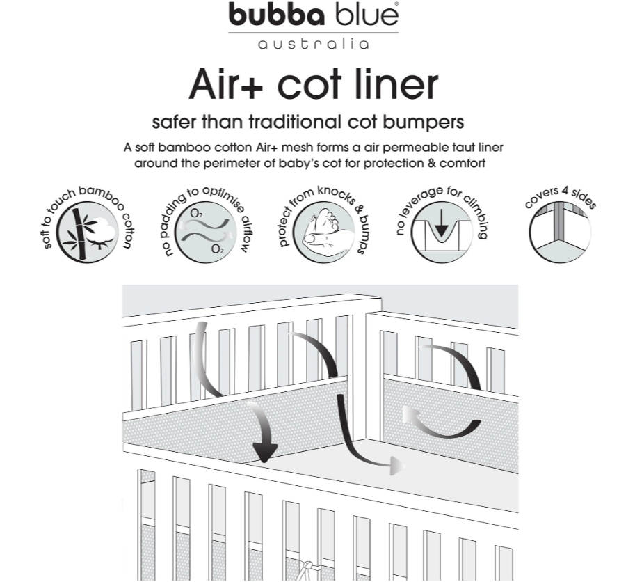 Bubba Blue Breathe Easy Nordic Cot Liner Sky Mint