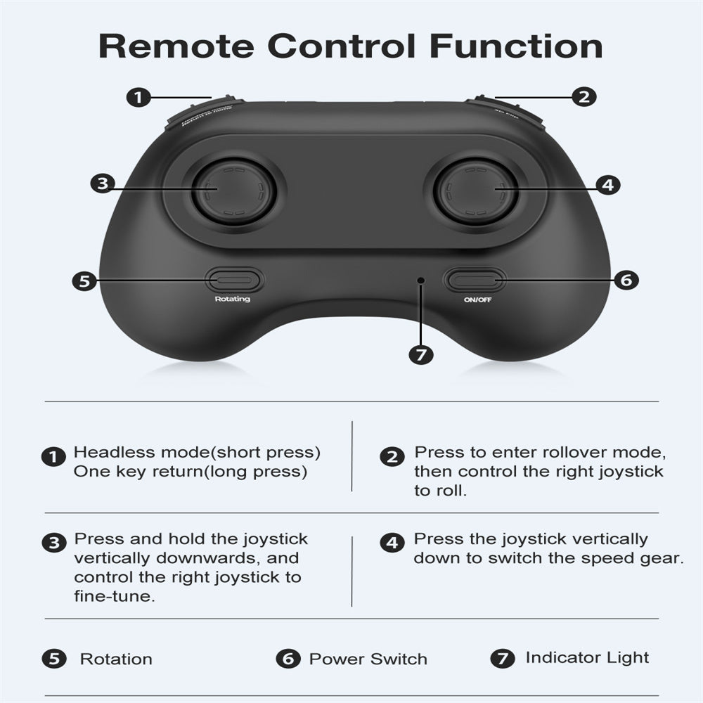Eachine Mini 2.4G 4CH 6-Axis RC Drone E017 Green