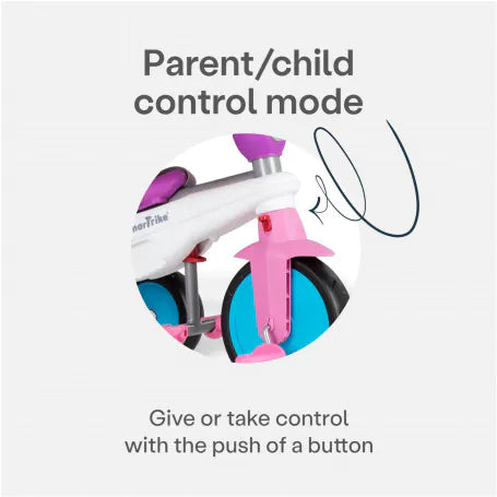 The Original Smart Trike Breeze S Unicorn