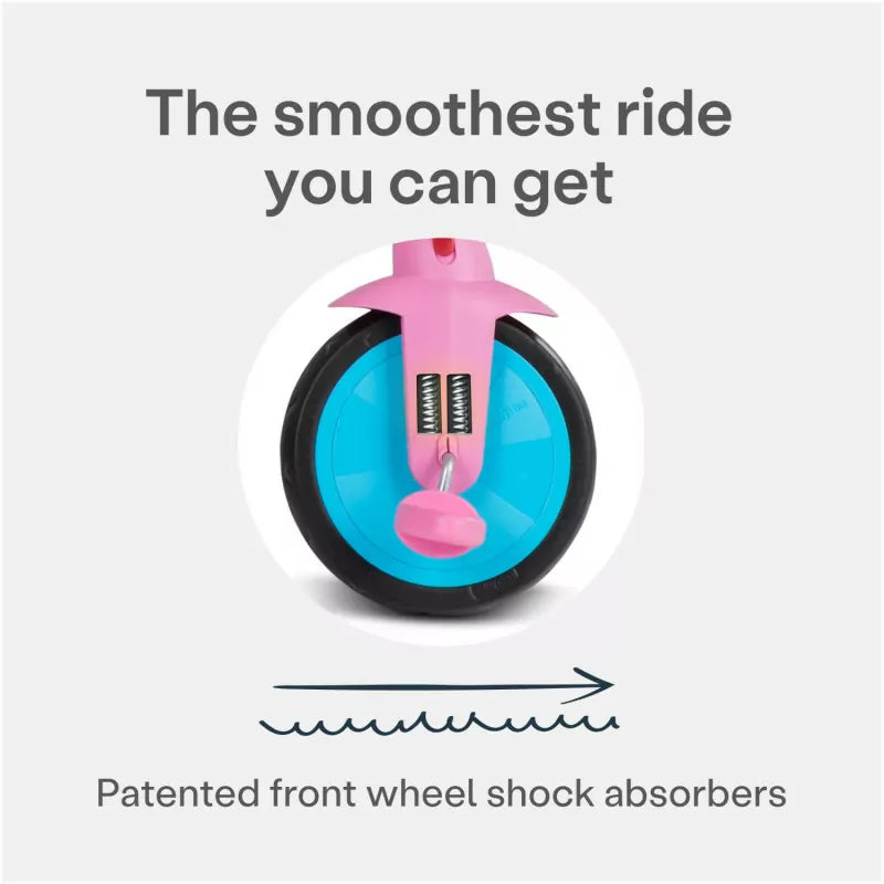 The Original Smart Trike Breeze S Unicorn