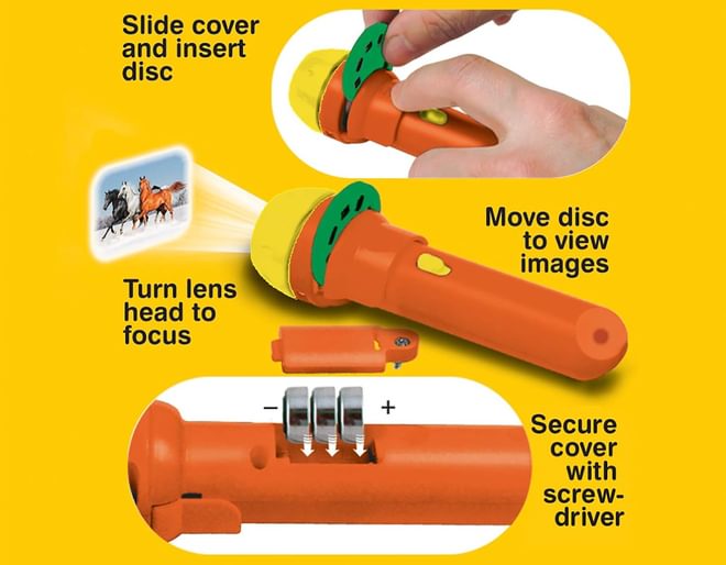 Brainstorm Horse Torch Projector