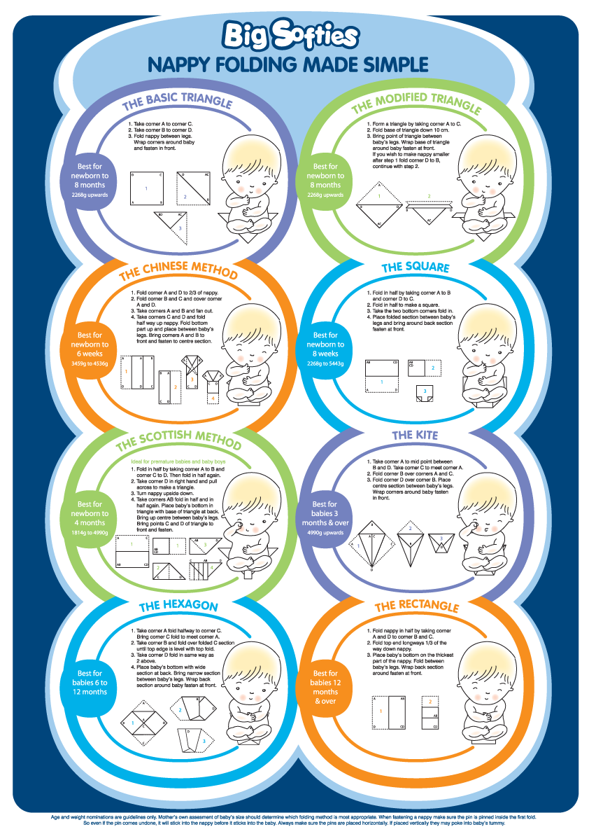Big Softies 12 Pk Cotton Flannelette Nappies