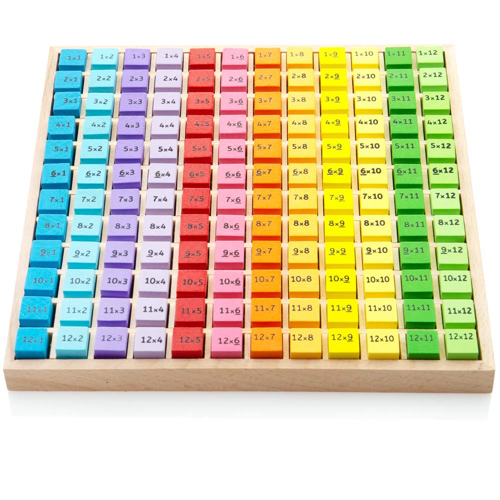 Big Jigs Times Table Tray