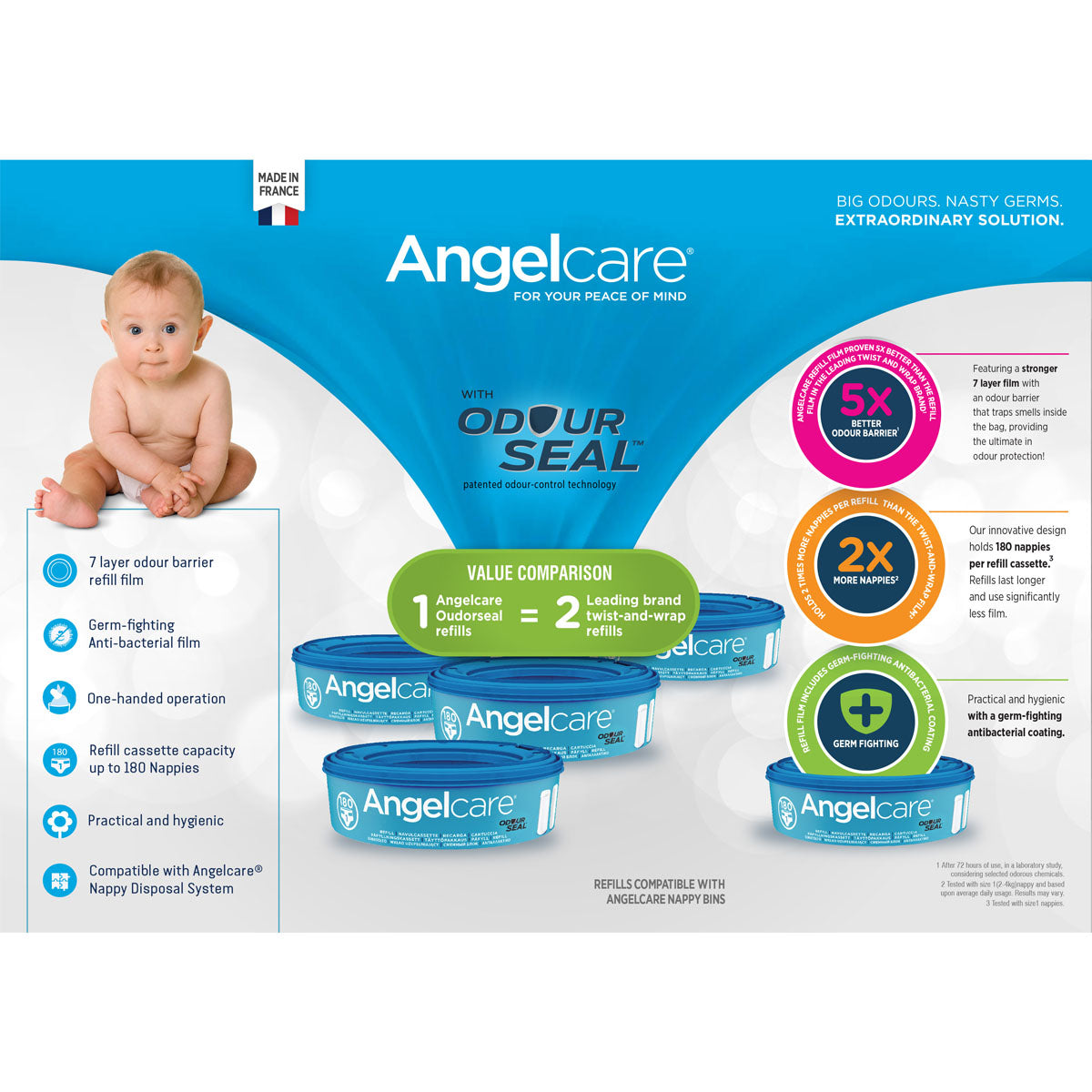 Angelcare Nappy Refill Cassette Singles