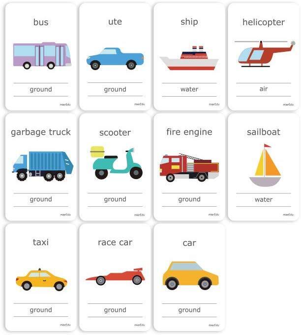 Flash Cards Mier Edu Cognitive - Transport